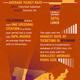 Illustration for article titled Penis Size and Speeding Tickets: A Sizable Correlation